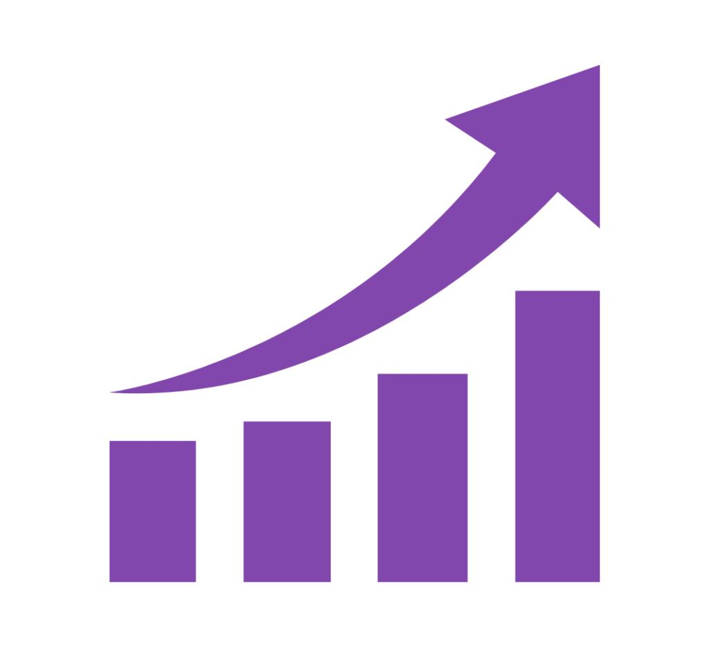 Scalable, Future-Ready Transformation