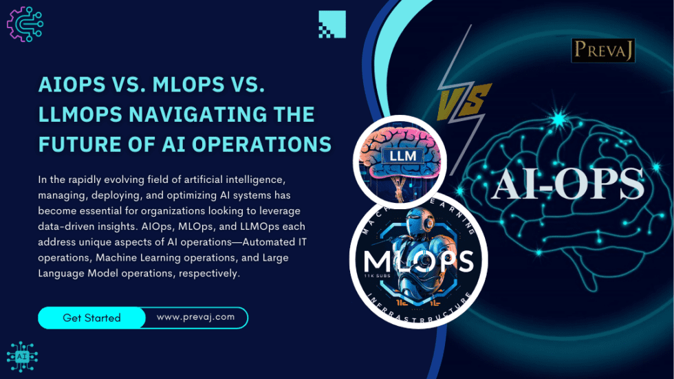 AIOps vs. MLOps vs. LLMOps: Navigating the Future of AI Operations